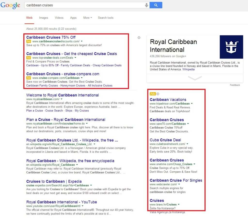 The Royal Caribbean International Google ads campaign
