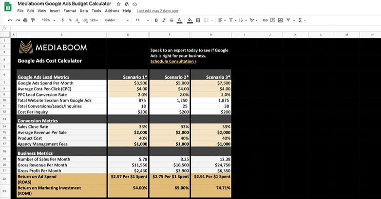 Mediaboom Google Ads cost calculator spreadsheet displaying a table for hospitality advertising.