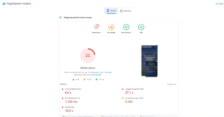 Visual representation of hotel site analytics, highlighting website speed concerns.