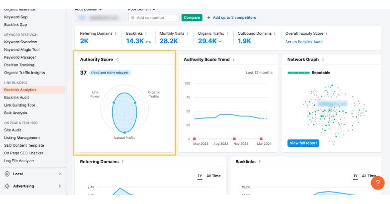 Illustration of a successful link-building network for a hotel's website, demonstrating robust SEO through external links.