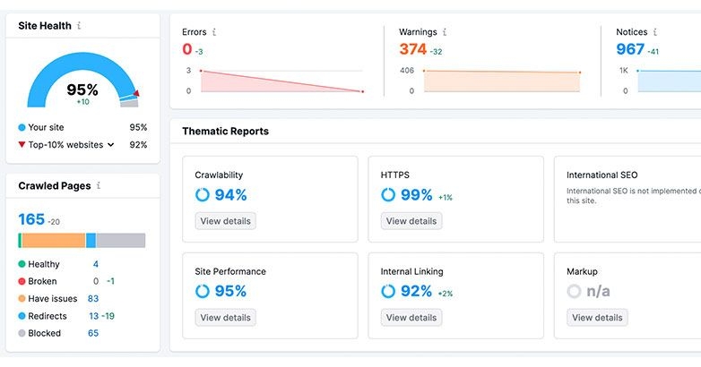 Infographic detailing technical SEO elements for a hotel website, including site speed optimization, secure connections, and crawlability.